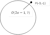 O(2?-1, 7),P(-3,-1)