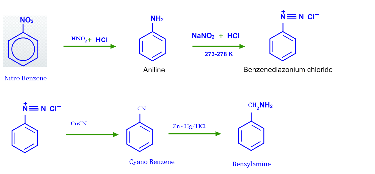 Нитробензол nano2. Толуол бензиламин. Бензиламин из бензола. Бензиламин получение из толуола. Бензол аммиак